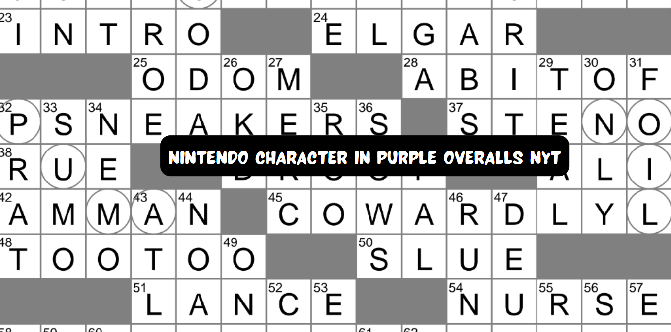 Nintendo Character in Purple Overalls NYT